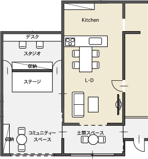 Scene03　Active×スタジオ