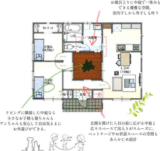 間取り2