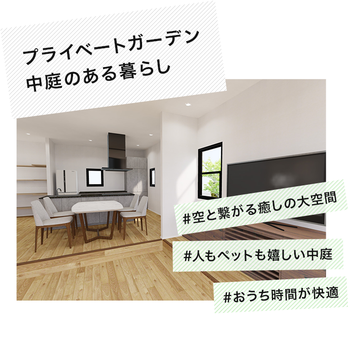 バーチャルModel House