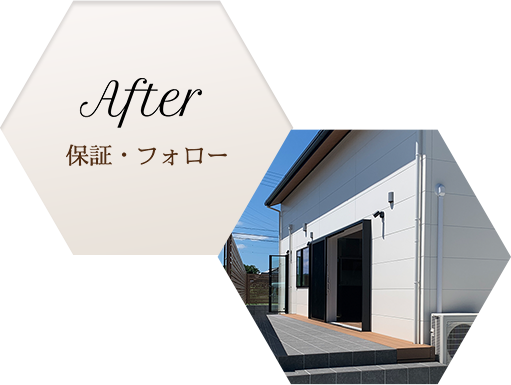 After