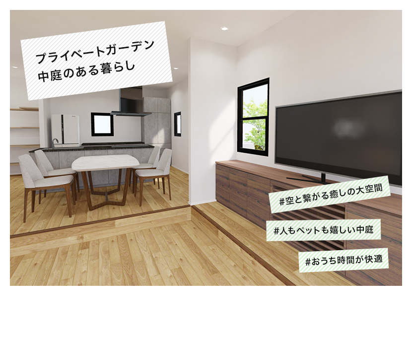 バーチャルModel House