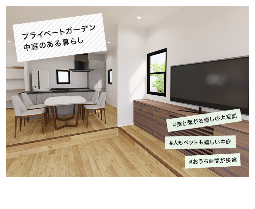 バーチャルModel House 